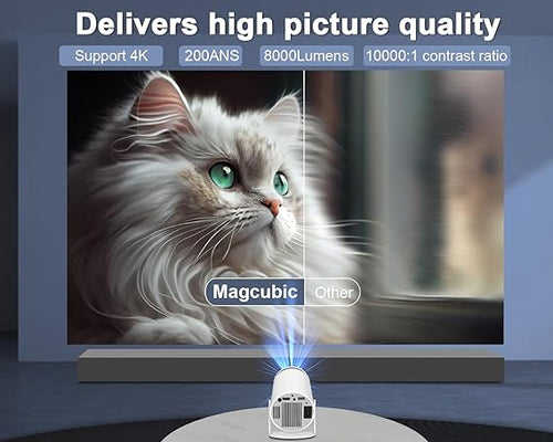 Mini 4K Smart Projector | WiFi 6 | Bluetooth 5.0 | Android 11 | 180° Rotatable Outdoor Projector